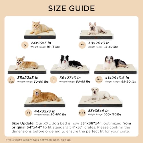 Orthopedic Foam Dog Bed Egg Crate Washable Cover Mat