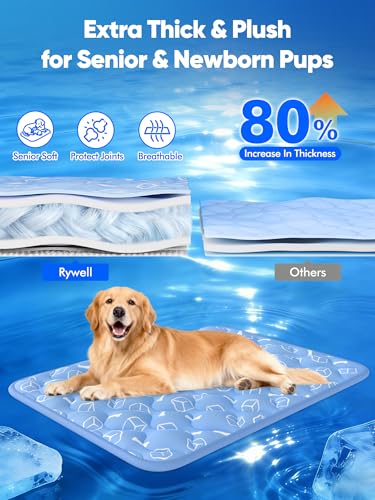 Cooling Dog Mat Arc-Chill Breathable Crate Pad Blue Green