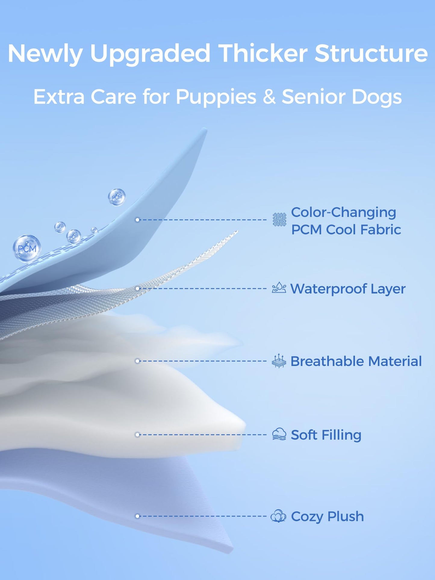 Cooling Pet Mat Breathable Crate Pad Washable