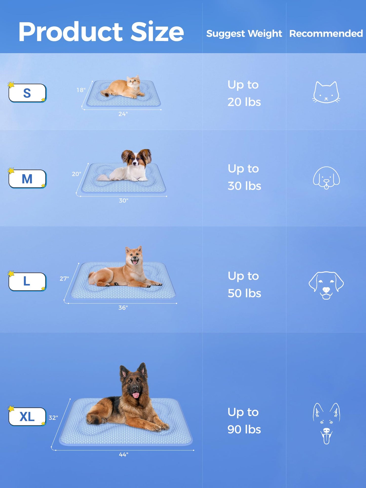 Cooling Pet Mat Breathable Crate Pad Washable