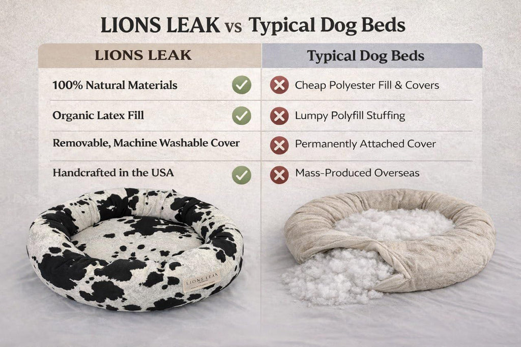 LIONS LEAK Round Dog Bed – Natural Canvas, Removable Washable Cover, Raw Cotton or Latex Fill, Hypoallergenic Non-Toxic, Made in USA