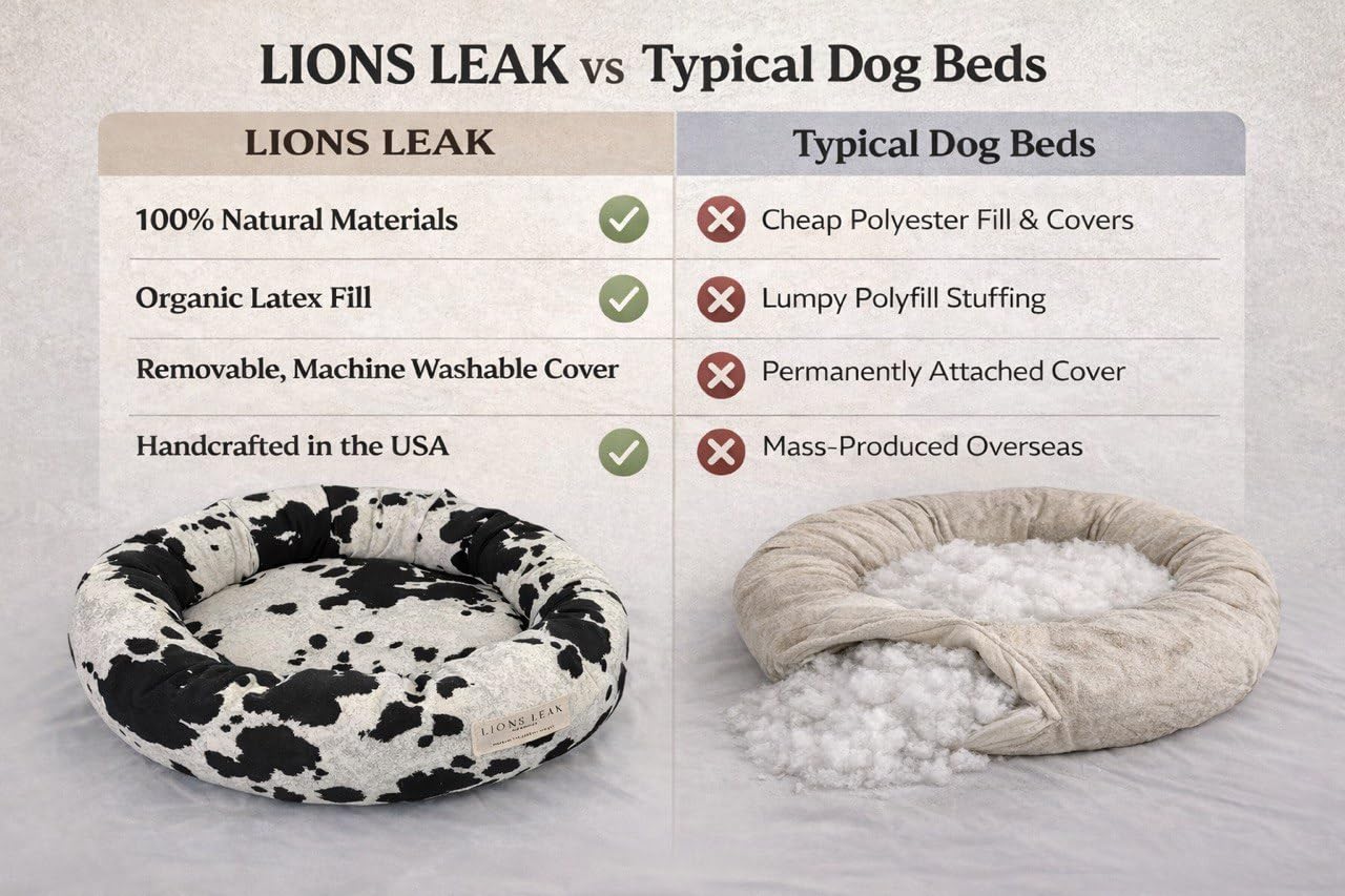 LIONS LEAK Round Dog Bed – Natural Canvas, Removable Washable Cover, Raw Cotton or Latex Fill, Hypoallergenic Non-Toxic, Made in USA