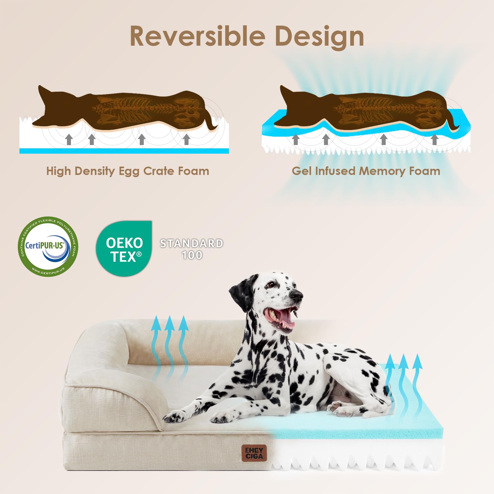 EHEYCIGA Orthopedic Dog Beds for Medium Large Extra Large Dogs, Waterproof Memory Foam XL Dog Bed with Sides, Egg-Crate Foam Couch Bed with Washable Removable Cover