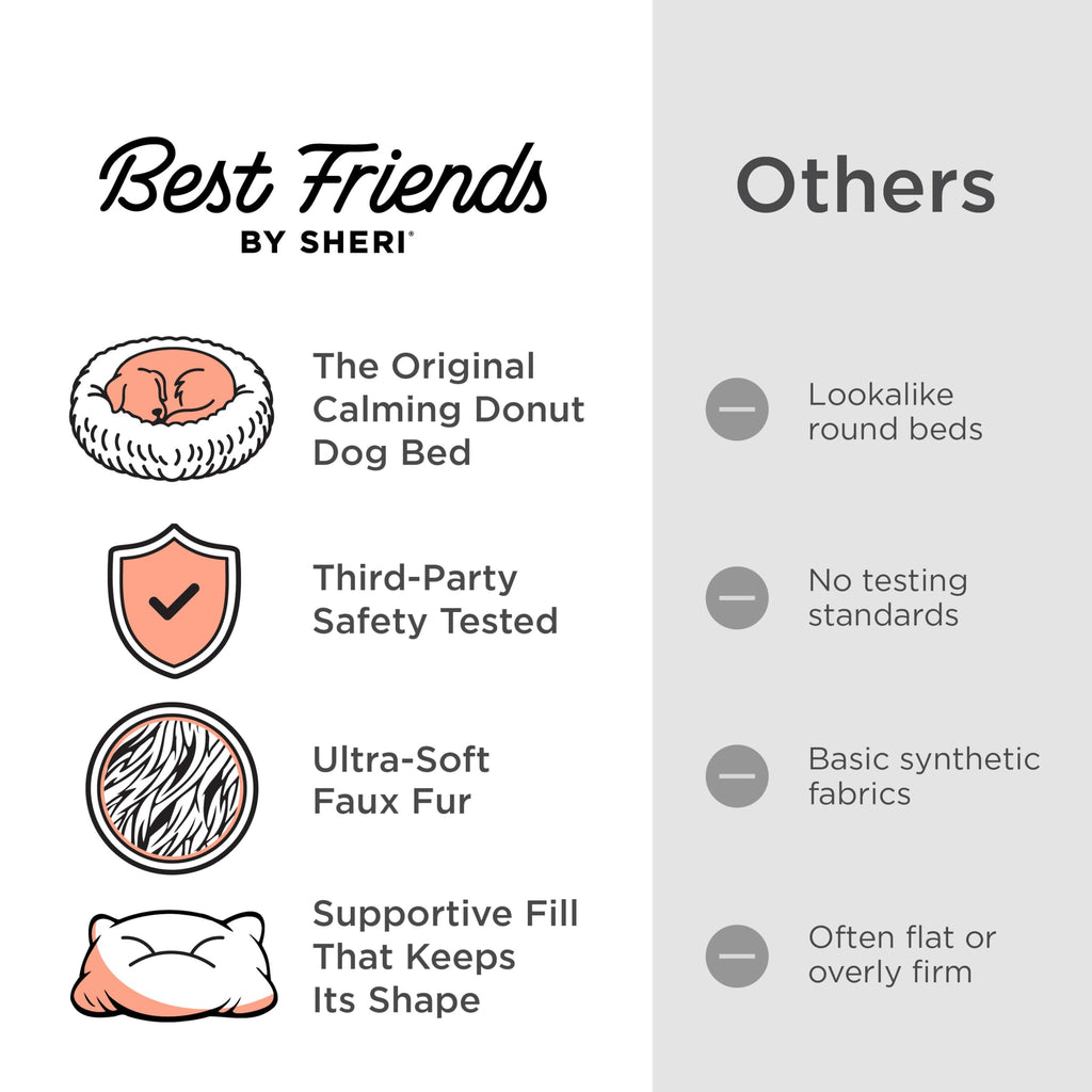 Best Friends by Sheri Bed Mat