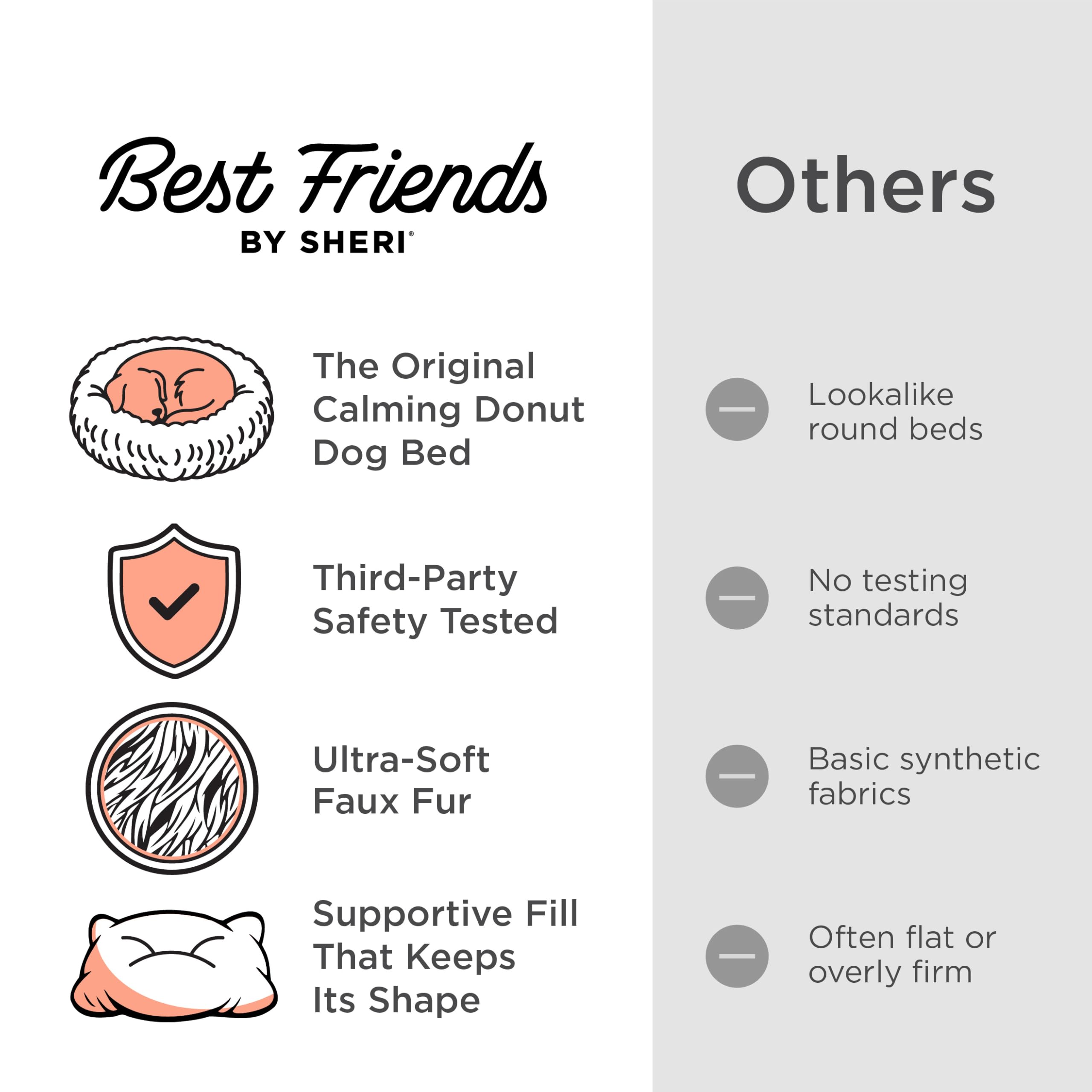 Best Friends by Sheri Bed Mat