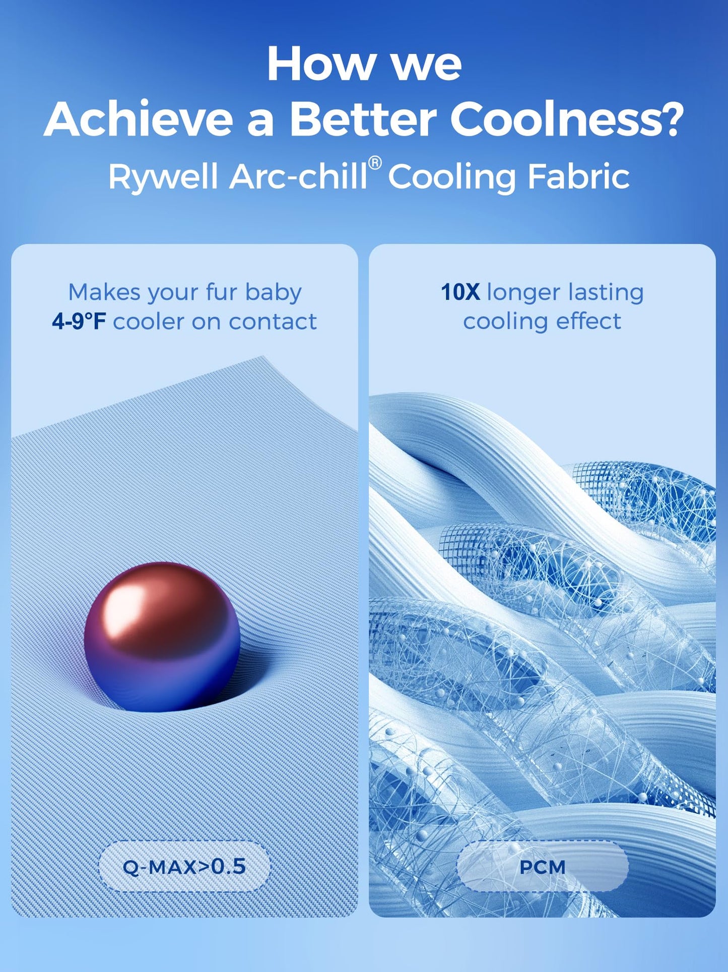 Cooling Pet Mat Breathable Crate Pad Washable