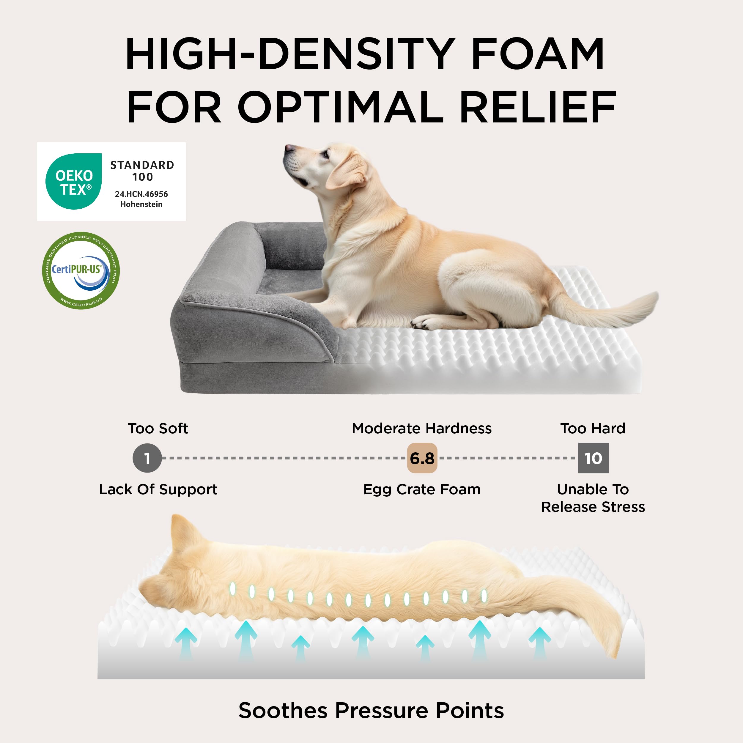 Bedsure Orthopedic Dog Bed - Washable Bolster Dog Cat Sofa Beds, Supportive Foam Pet Couch Bed with Removable Washable Cover, Waterproof Lining and Nonskid Bottom