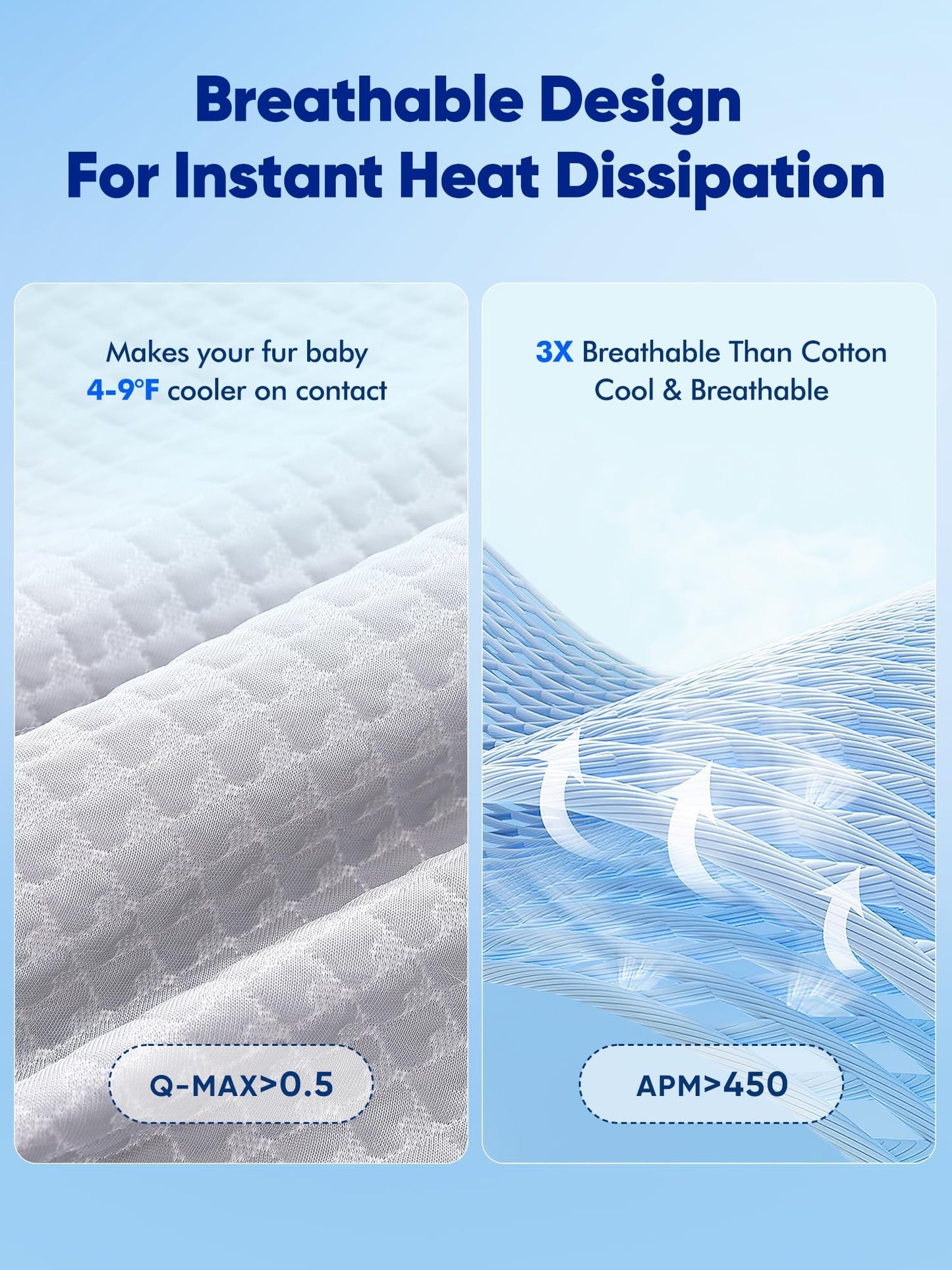 Cooling Orthopedic Dog Bed 3-in-1 Adjustable Mat