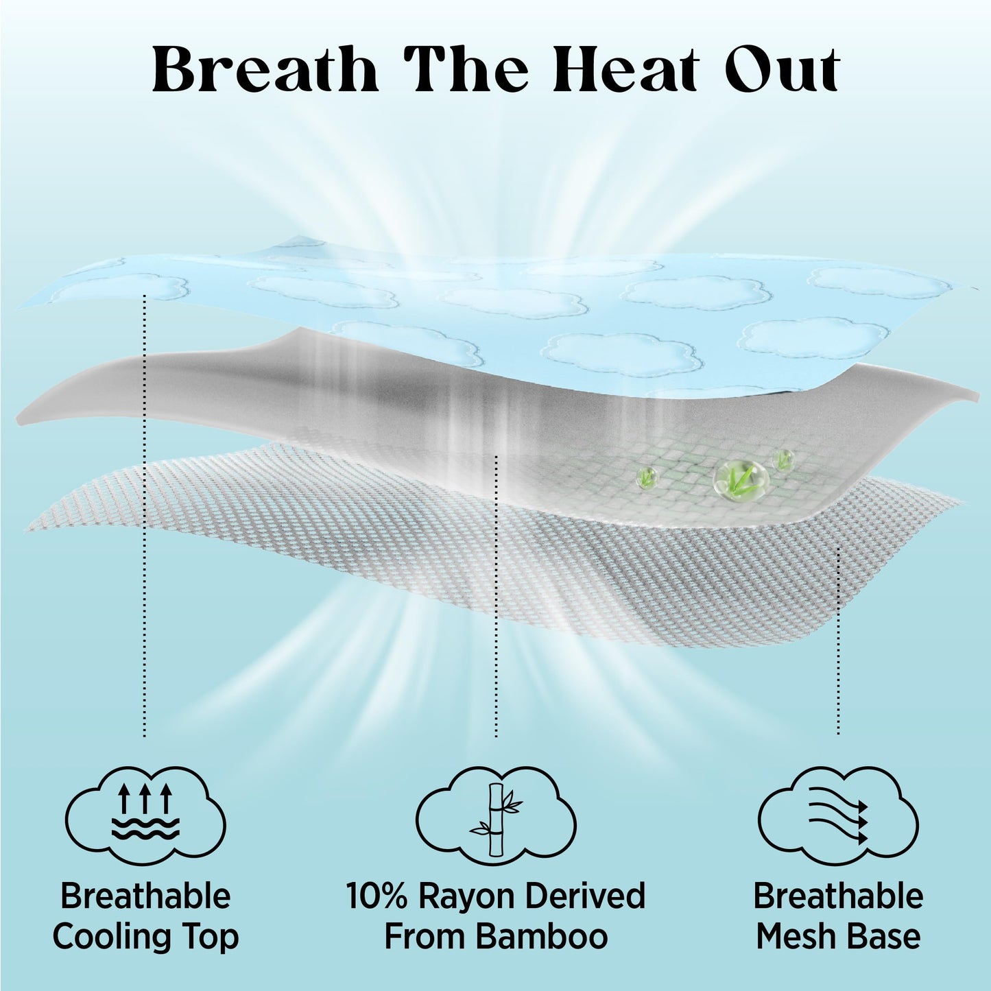 Cooling Dog Crate Pad Breathable Mesh Summer Mat