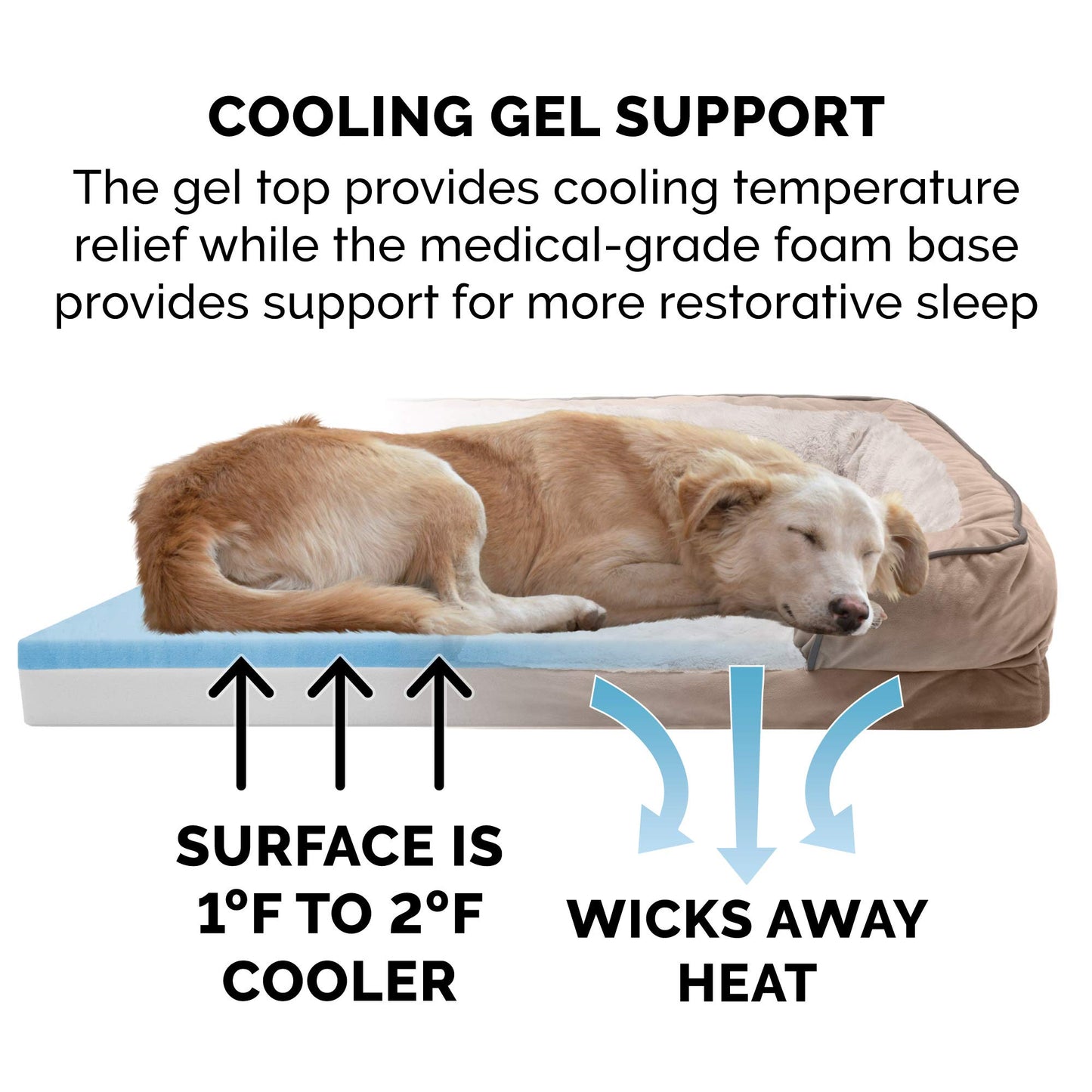 Cooling Gel Dog Bed Orthopedic Crate Pad Mat