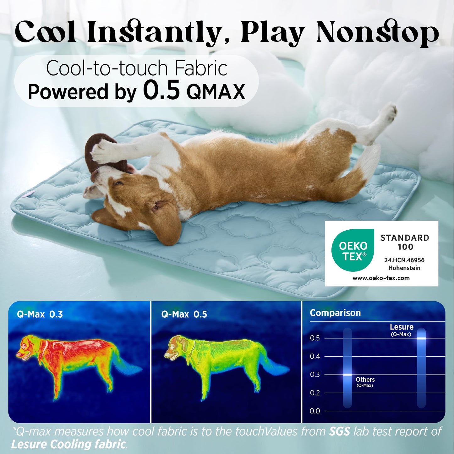 Cooling Dog Crate Pad Breathable Mesh Summer Mat