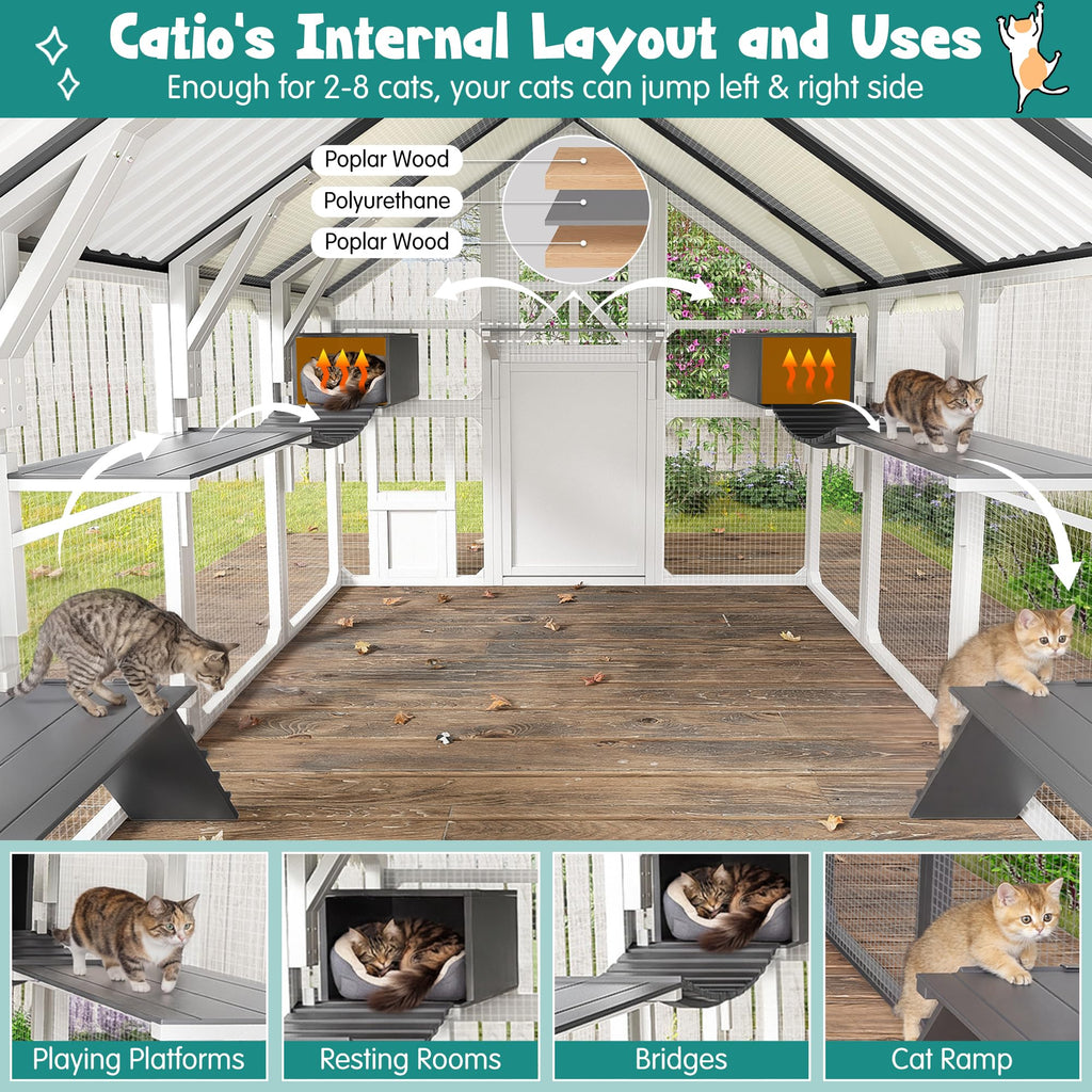 Merax 94.5 Inch Extra Large Catio Outdoor Cat Enclosure, Walk-in Outdoor Pet House for Multiple Cats, Patio Catio Cat Run Cage with Bridges, Weatherproof Roof, 8 Platforms & 2 Resting Box, White